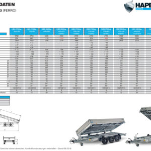 Hapert Cobalt HM-2 - 3500 Multi Ferro 40 cm AluBW, Parabel-FW – Bild 5