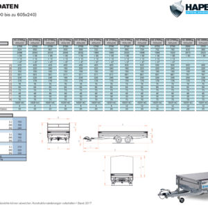 Hapert Azure H-2 - 3500 - 5050 x 2000 Parabelfederung – Niedriges Fahrwerk – Bild 4