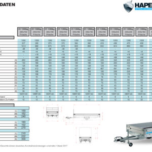 Hapert Azure H-1 - 1500 - 2800 x 1800 – niedriges Fahrwerk – Bild 3